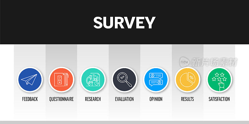 调查相关的横幅设计与线图标。反馈、研究、评估、意见、满意。
