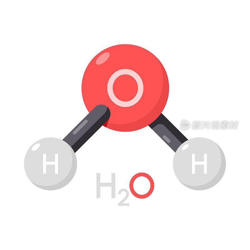 H2O水分子图标矢量设计。