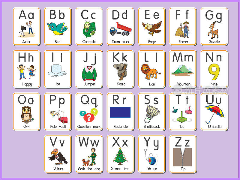 字母闪存卡矢量说明A-Z大写字母或小写字母初学者ABC