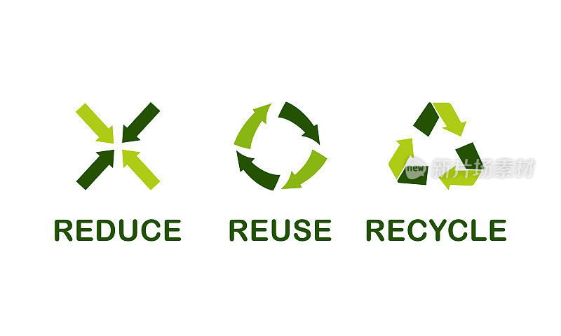 主要生态标志3r环境减少再利用回收