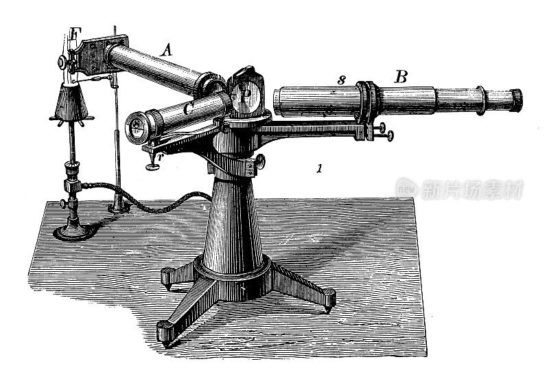 古董插图，物理原理和实验，光学:分光镜