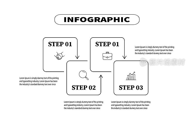 四步设计过程的创建提出了一个信息图表使用方向量模板。创意概念的网页横幅，图表，布局和工作流程在视觉上吸引人的方式。