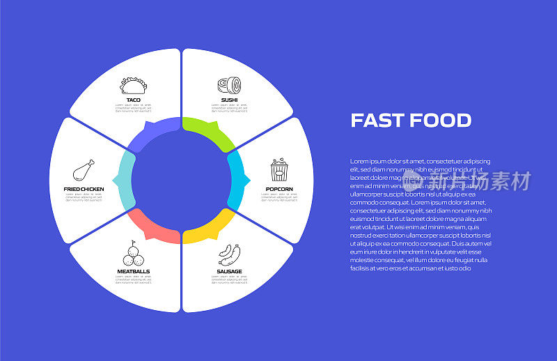 快餐相关流程信息图模板。流程时间表。工作流布局与线性图标