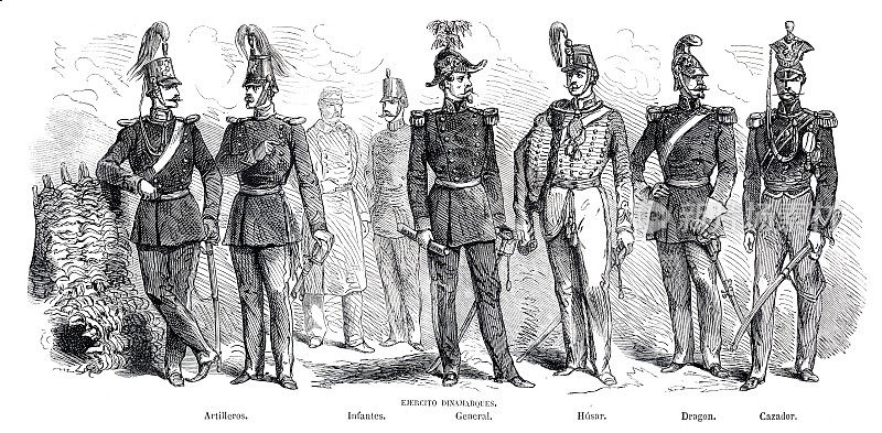 丹麦军队士兵插图1864年