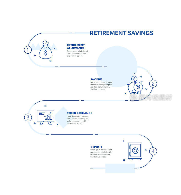 退休储蓄概念信息图表设计与可编辑的笔画线图标