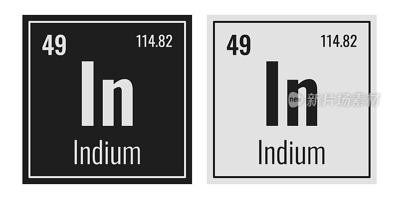 铟的象征。元素周期表中的化学元素。矢量插图隔离在白色背景上。玻璃的迹象。