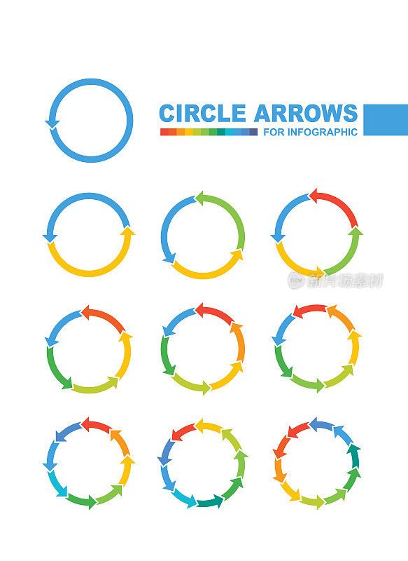 箭头圆的向量集合