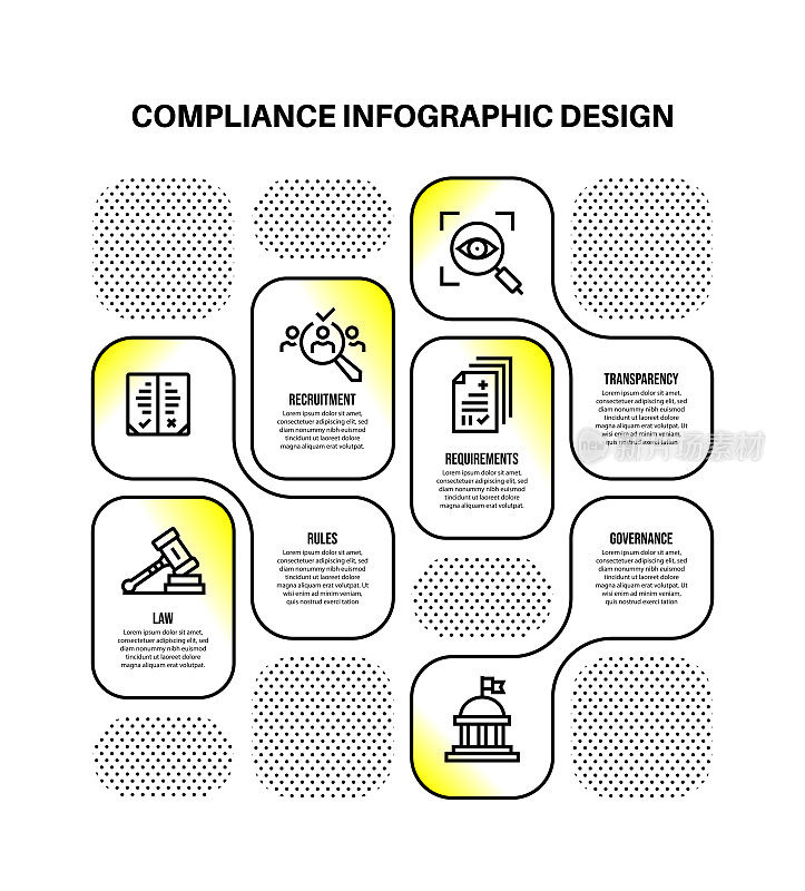 信息图表设计模板与合规关键词和图标