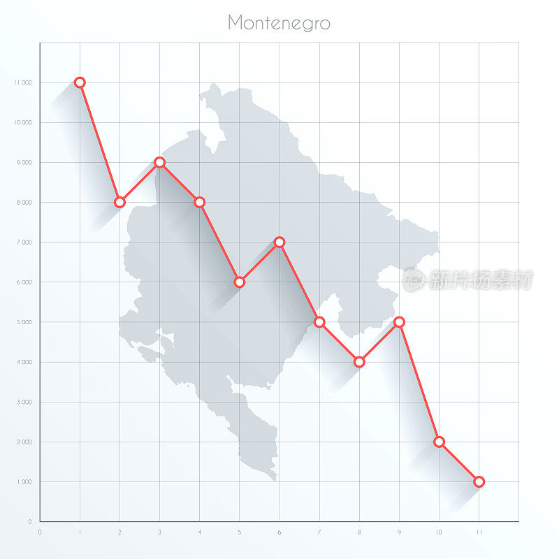 黑山地图上的金融图上有红色的下降趋势线