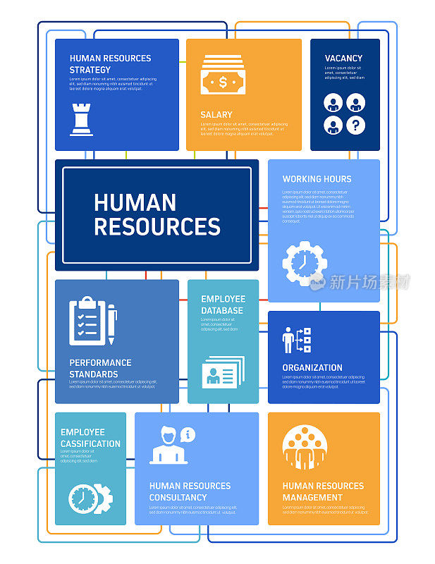 人力资源信息图表模板，元素和图标。简单的矢量信息图设计