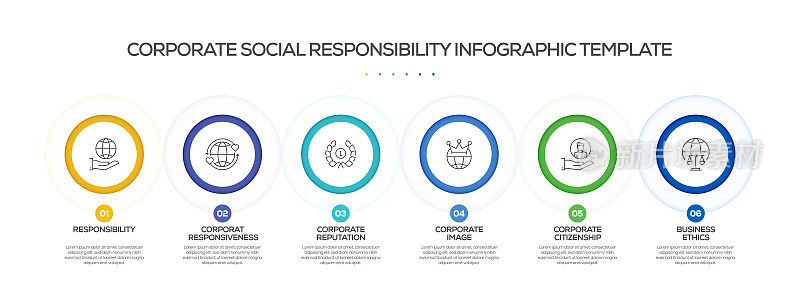 企业社会责任相关过程信息图表模板。过程时间图。带有线性图标的工作流布局