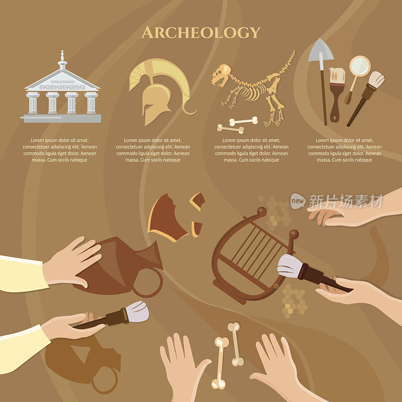 考古发掘古代史