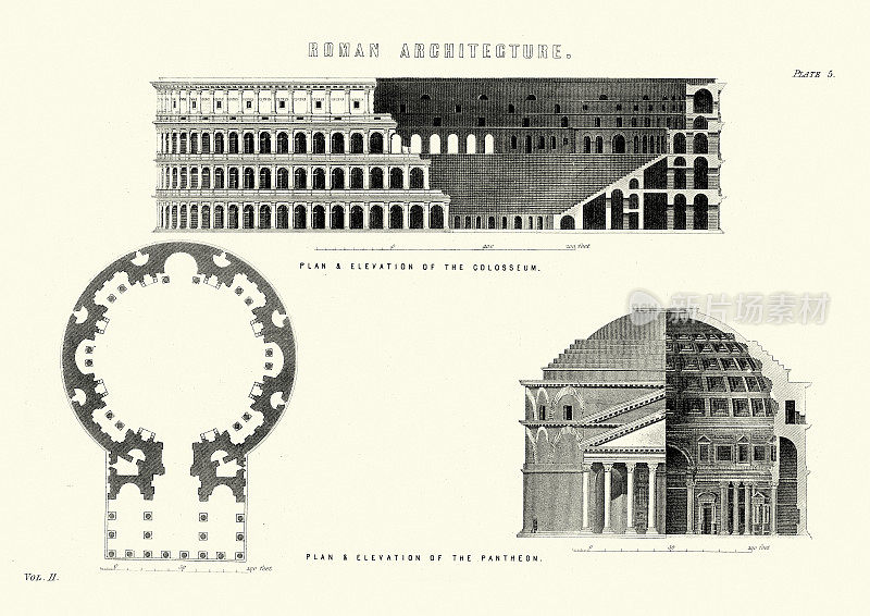 古罗马建筑，平面图，立面，斗兽场，万神殿，罗马