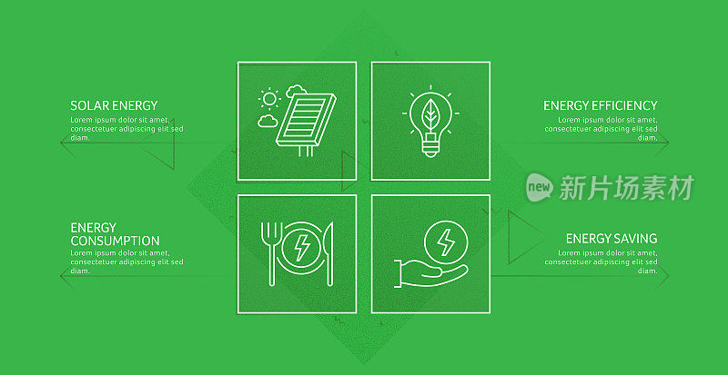 绿色能源，生态和环境矢量概念和信息图形设计元素的线性风格