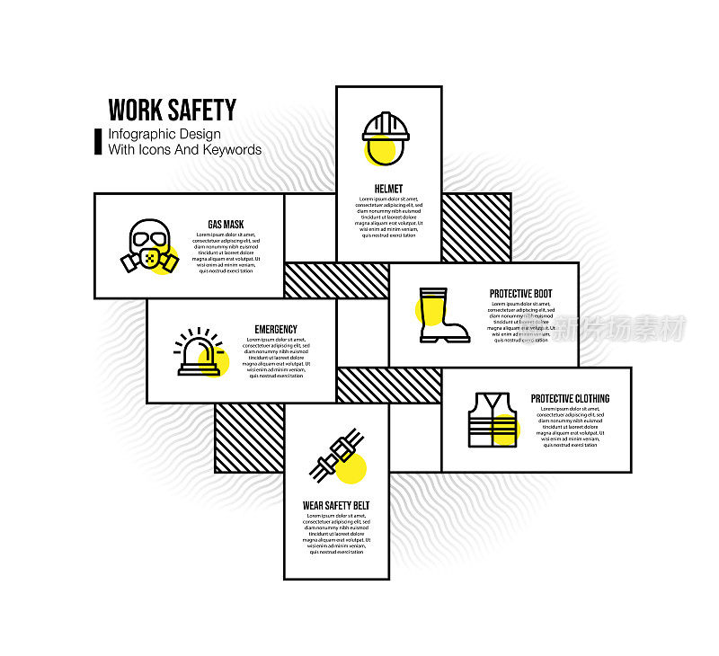 信息图设计模板与工作安全的关键字和图标
