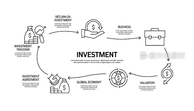 投资相关的现代线条风格插图