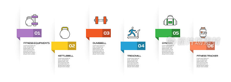 健身和锻炼相关的过程信息图表模板。过程时间图。使用线性图标的工作流布局