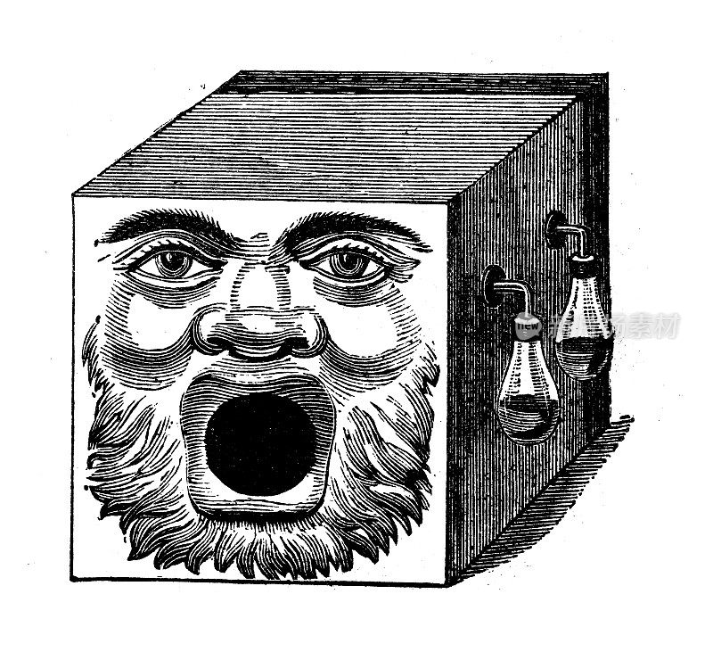 古董插图:漩涡盒
