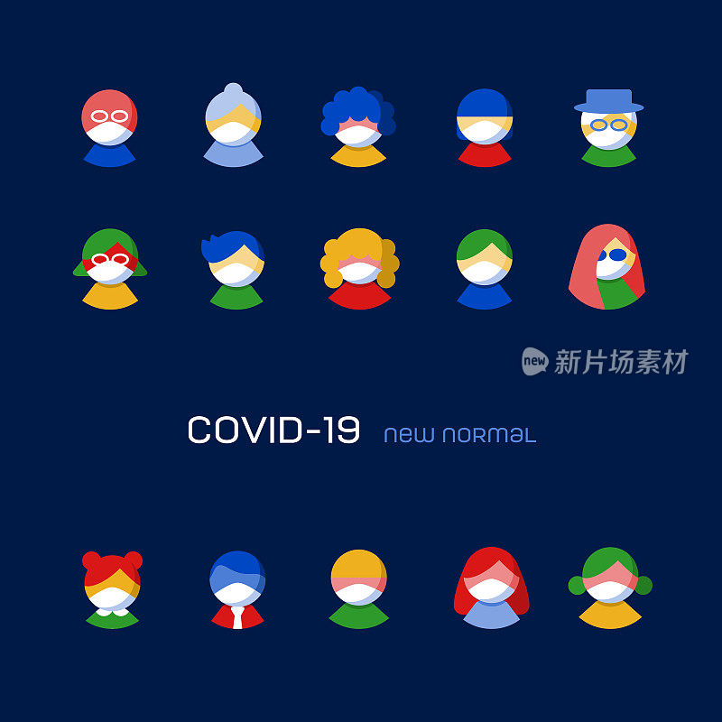 Covid-19人集