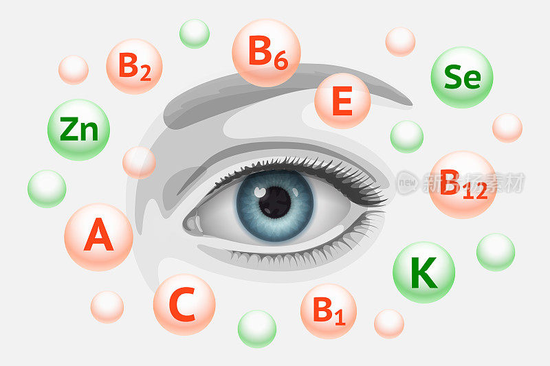 人的眼睛和含有维生素和矿物质的彩色气泡