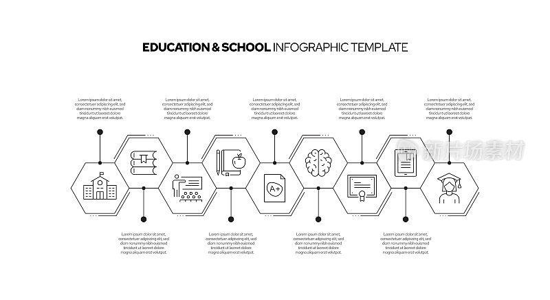 教育和学校概念矢量线信息图形设计图标。9选项或步骤的介绍，横幅，工作流程布局，流程图等。