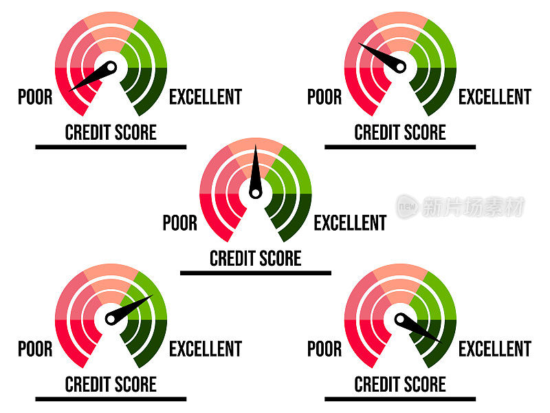 信用评级集横幅孤立在白色背景。客户偿付能力评级指标。信用评分指标。为应用程序和网站设计。矢量图