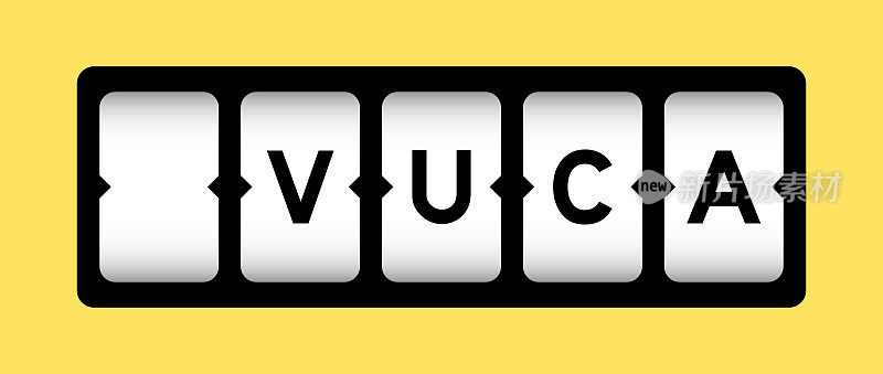 槽位横幅上的单词VUCA(波动性、不确定性、复杂性和模糊性的缩写)为黑色，背景为黄色