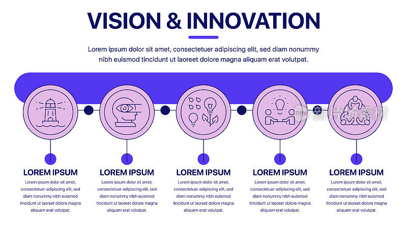视觉创新信息图-创意创新，未来的，进步的战略，创新的愿景