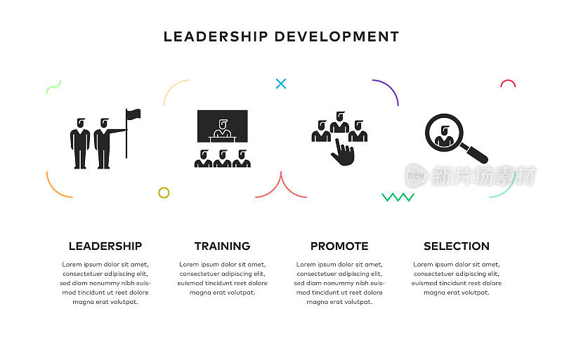 领导力发展概念信息图表设计