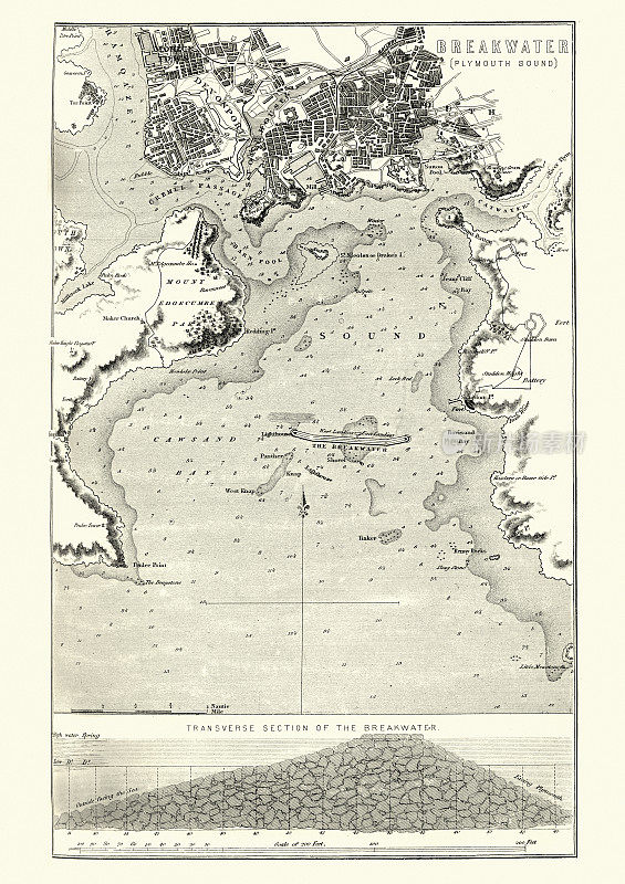 普利茅斯海峡和防波堤的地图，19世纪维多利亚时期