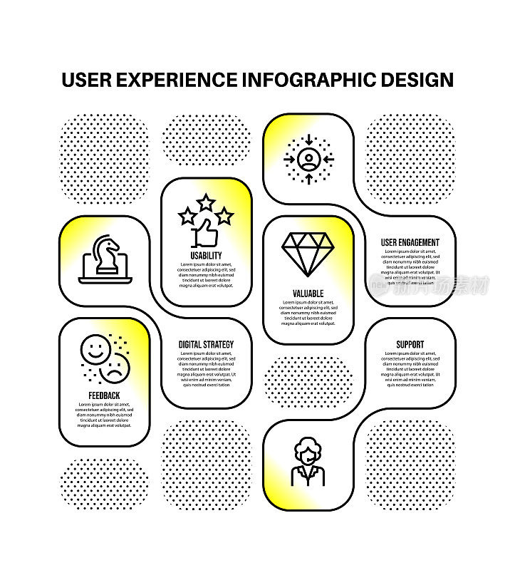 信息图设计模板与用户体验关键字和图标