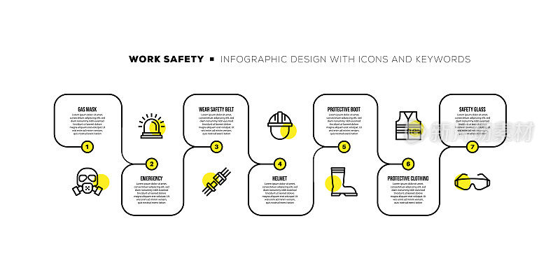 信息图设计模板与工作安全的关键字和图标
