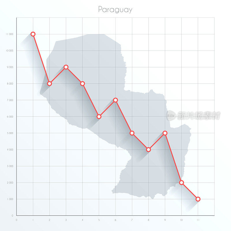巴拉圭地图上的金融图上有红色的下降趋势线
