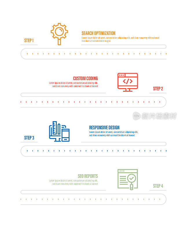 信息图表设计模板。搜索优化，编码过程，响应式设计，搜索引擎优化报告图标与4个选项或步骤。