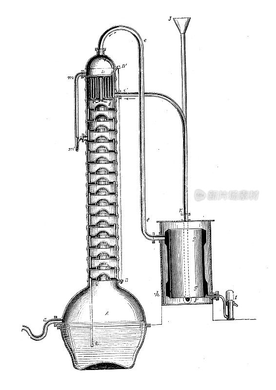 19世纪工业、技术和工艺的古董插图:食品工业、酒精