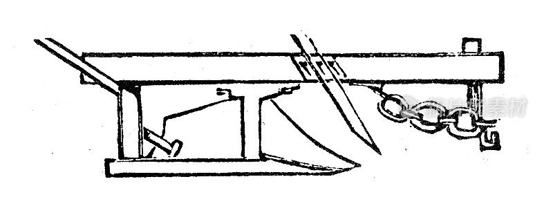 古董雕刻插图:犁