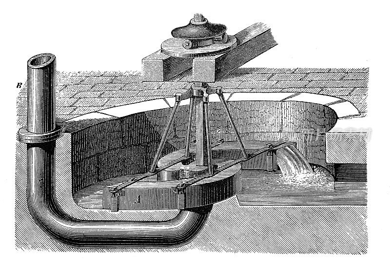 古董插图，应用力学和机器:怀特劳涡轮机