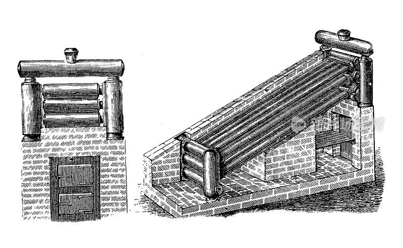 古董插图，应用力学:蒸汽动力机器，贝尔锅炉