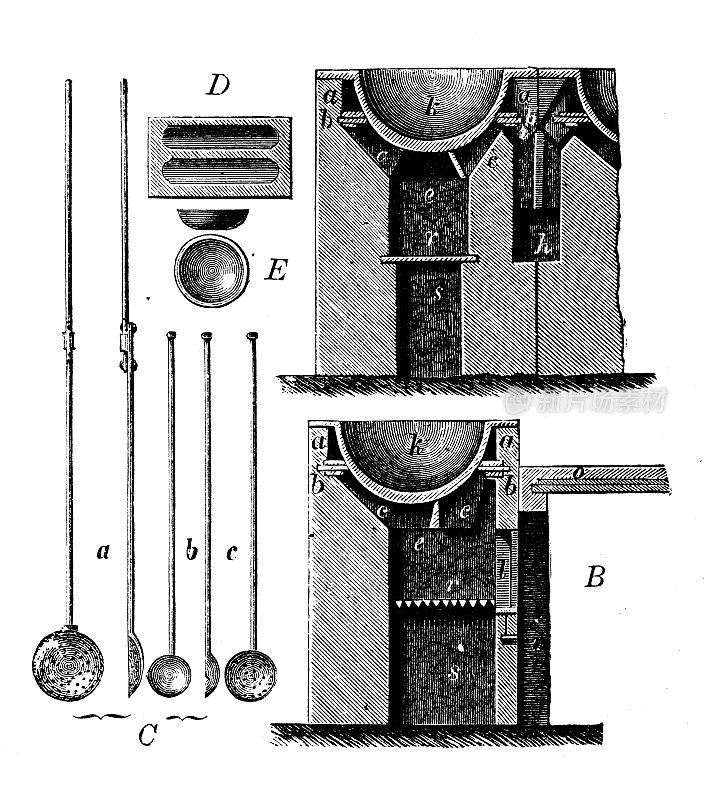 古董插画，冶金学:帕丁森锅炉