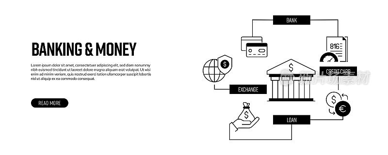 银行和货币相关的横幅设计。金融、投资、银行、贷款、资产