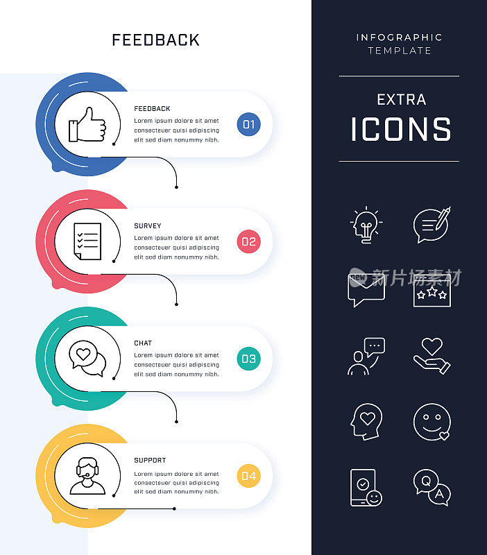 时间线信息图模板和反馈图标集