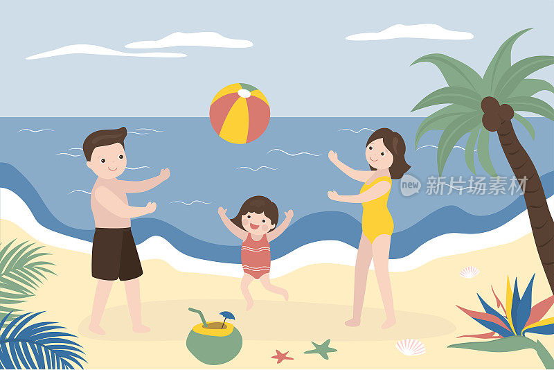 父母和他们的小女儿在阳光明媚的海滩上玩球。家人聚在一起，度假，周末。活跃的游戏，爸爸妈妈和可爱的孩子一起玩。海边的高加索人。