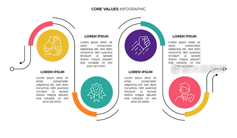 核心价值观信息图模板-责任，愿景，商业道德，团队合作