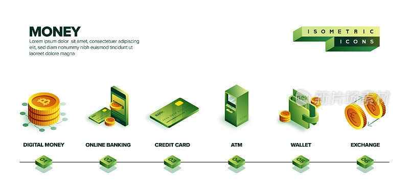 矢量插图货币等距图标和三维横幅设计。采购产品数字货币，硬币，钱包，信用卡，银行，美元标志，钱袋，财富，赚钱。