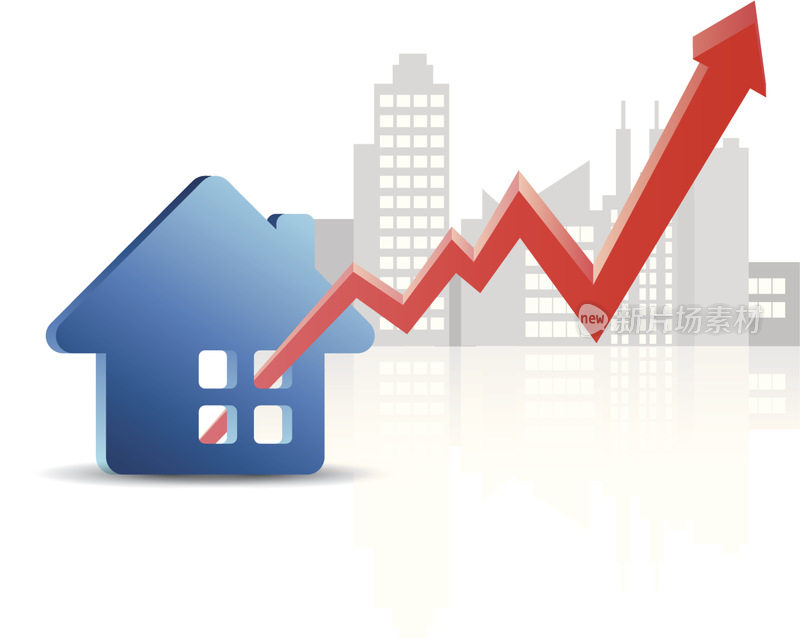 房地产价格正在上涨