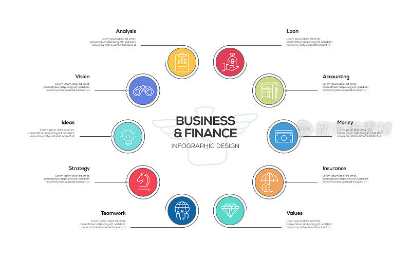 商业和金融信息图模板，可编辑的笔画。工作流布局、图表、年度报告、网页设计等信息图设计。