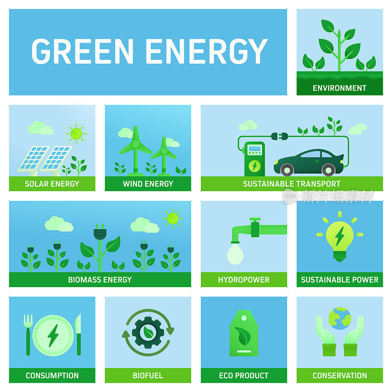 绿色能源，生态概念平面图标矢量插图。