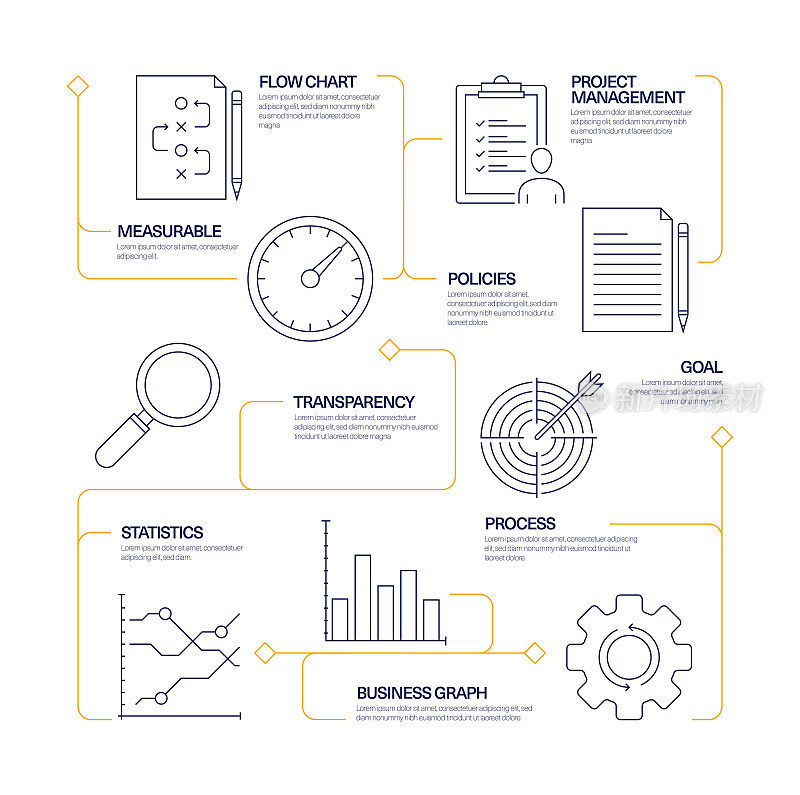 商业分析现代线条风格信息图模板。工作流过程图