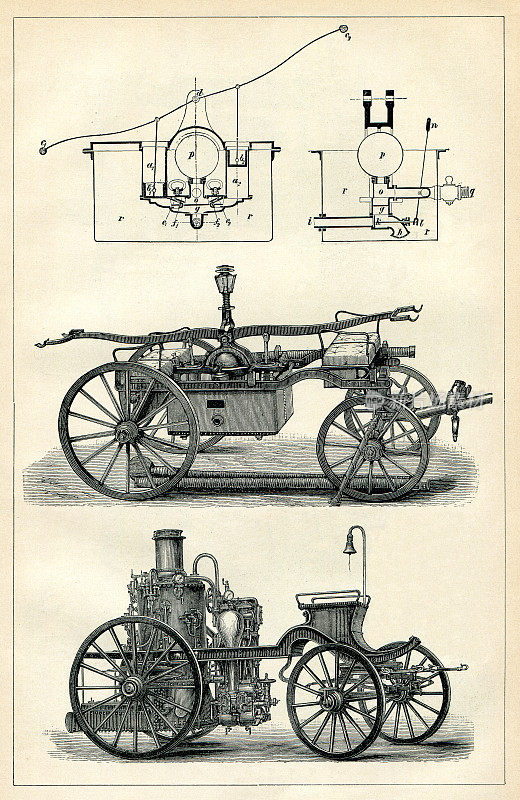 消防员灭火水泵车1898年