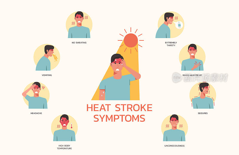 中暑症状信息图与许多疾病和条件的年轻人